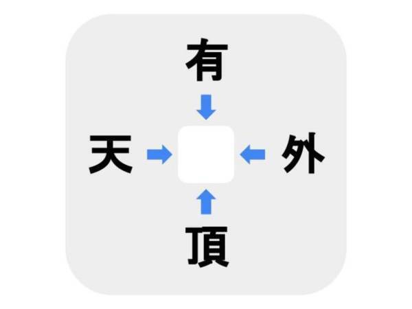 いったい漢検何級なの…？　□に入る漢字は何？【穴埋めクイズ】