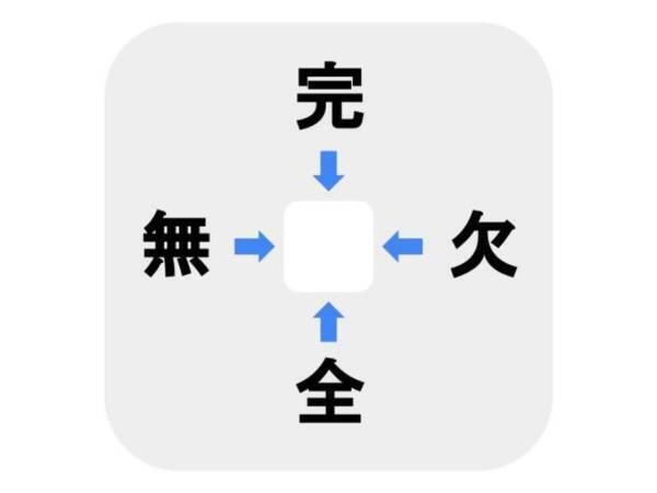 小学２年生で習うあの漢字　□に入る言葉は何？【穴埋めクイズ】