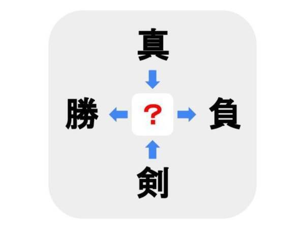 粘ればなんとか解ける…！　□に入る言葉は何？【穴埋めクイズ】