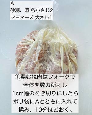 サツマイモは『アレ』と一緒に食べて！　「絶対うまいやつ」「箸が止まらない！」