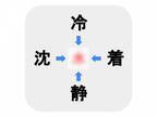 ２つまではなんとかわかるが…　□に入る漢字は何？【穴埋めクイズ】