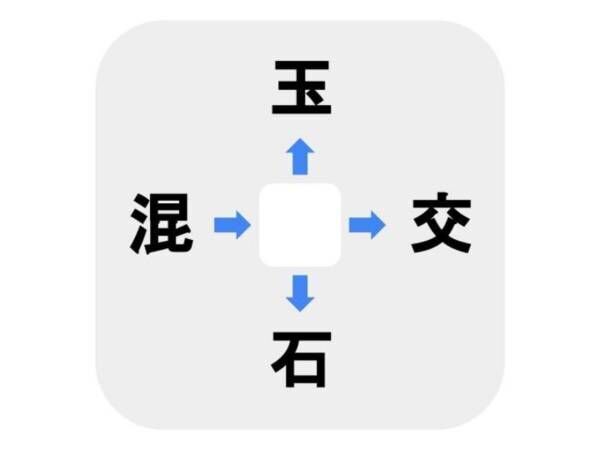 【難易度上級】□に入る漢字は何？【穴埋めクイズ】