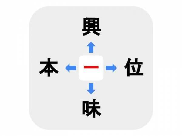 なんとか３つ分かれば…！　□に入る言葉は何？【穴埋めクイズ】