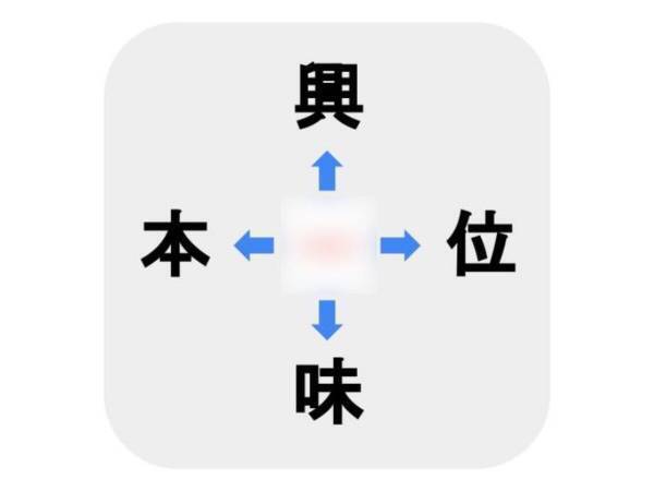 なんとか３つ分かれば…！　□に入る言葉は何？【穴埋めクイズ】