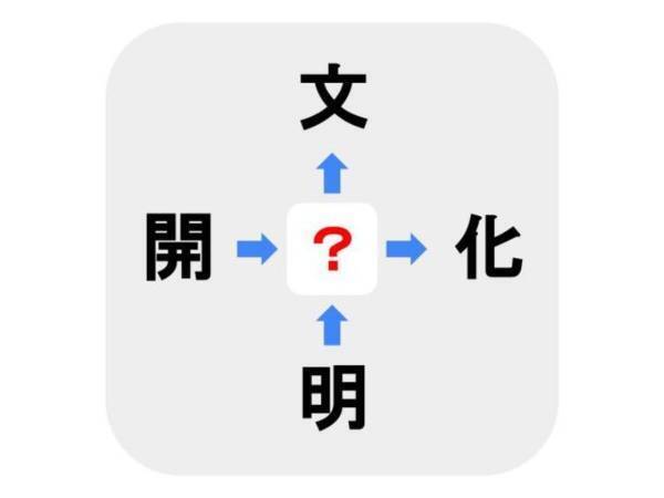 解ける人なんている…？　□に入る漢字は何？【穴埋めクイズ】