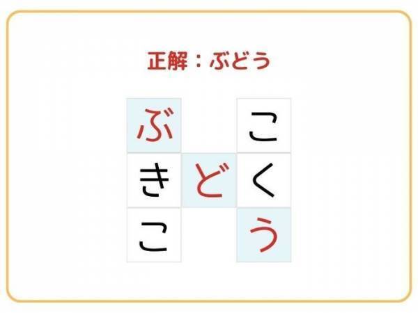 なんだ、ソレか…！　 □を埋めて単語を完成させよ【クロスワード】