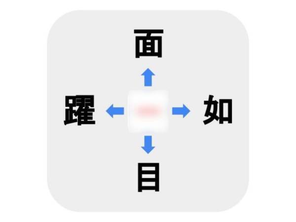 それだったのか！　□に入る漢字は何？【穴埋めクイズ】