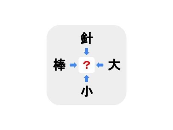 コレは絶対わからない…　□に入る漢字は何？【穴埋めクイズ】