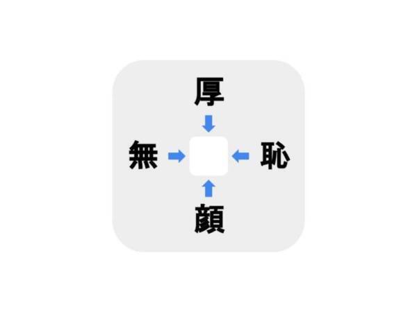 【難易度上級】□に入る漢字は何？【穴埋めクイズ】