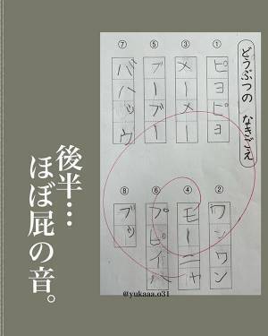 小１の『珍解答』に先生と母がツッコミ！　「腹を抱えて笑った」「こういうの大好き」