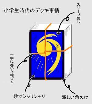 「これやってた」「懐かしい…」　『小学生時代のカードデッキ事情』イラストにコメント続出