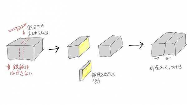 銀紙を付けたまま…こうする！　バターの上手な保存方法に「感動」「その手があったか」