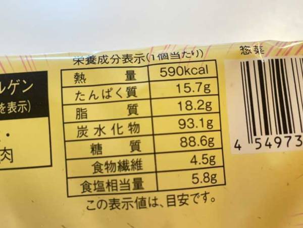 コンビニで焼きそばパンを買った女性　「これ…食べきれるかな…」