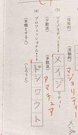『マイノリティ』『プロフェッショナル』の対義語は？　小６の珍解答に「面白い」「センスがたまらん」