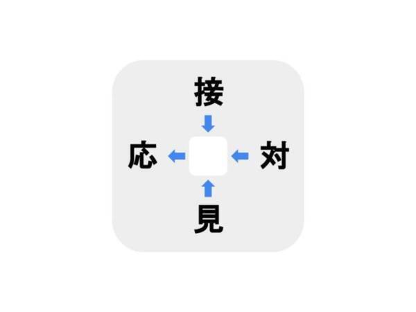 【難易度上級】□に入る漢字は何？【穴埋めクイズ】