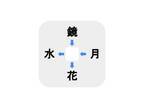 これは難しすぎる？　□に入る漢字は何？【穴埋めクイズ】