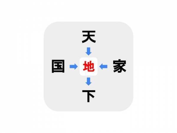 すぐ分かったら間違いなく秀才　□に入る漢字は何？【穴埋めクイズ】