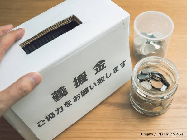 『２４時間テレビ』寄付金の着服が発覚　「信じられない」「許しがたい行為」