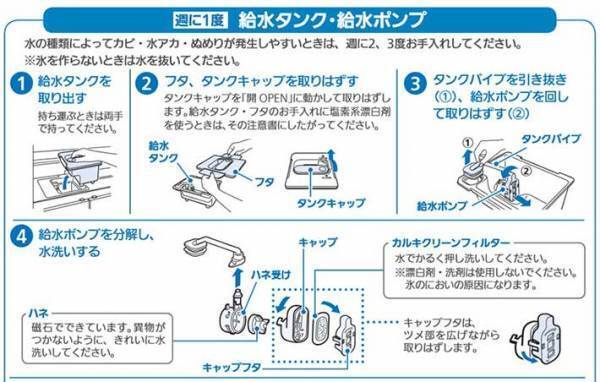 製氷室の掃除、しないとどうなる？　三菱電機の回答に「そんなことに…」「欠かさずやる」
