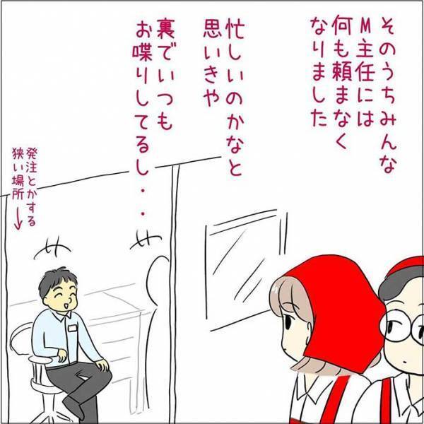 困った時に対応してくれない社員　レジの返金処理をお願いした結果？