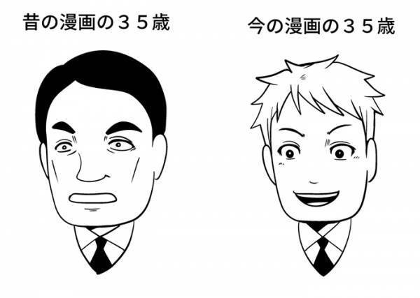 ひと昔前と現代の『３５歳の違い』　絵に「膝を打った」「マジでこれ」