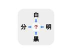 【難易度超級】□に入る漢字は何？【穴埋めクイズ】