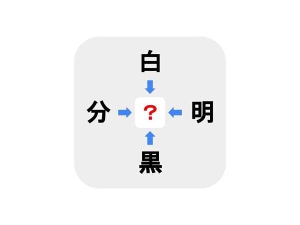 【難易度超級】□に入る漢字は何？【穴埋めクイズ】