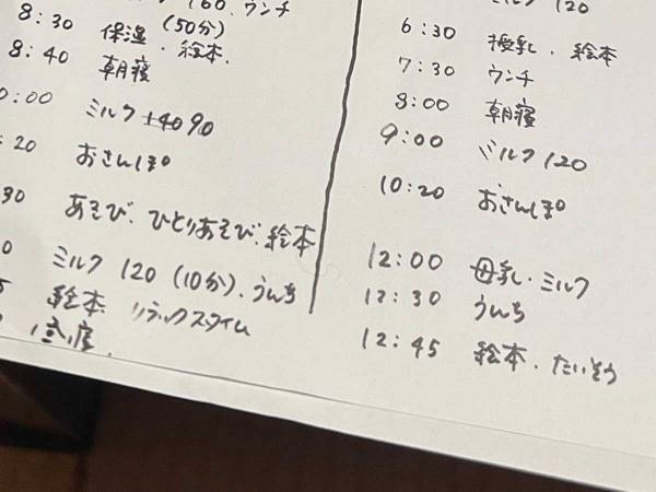 産後うつになりかけていた女性に、義実家が『神対応』　「素晴らしい」「プロだ」