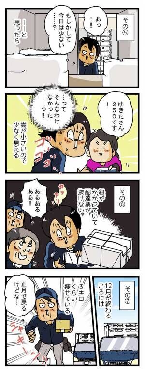 ゆきたこーすけさんの漫画画像