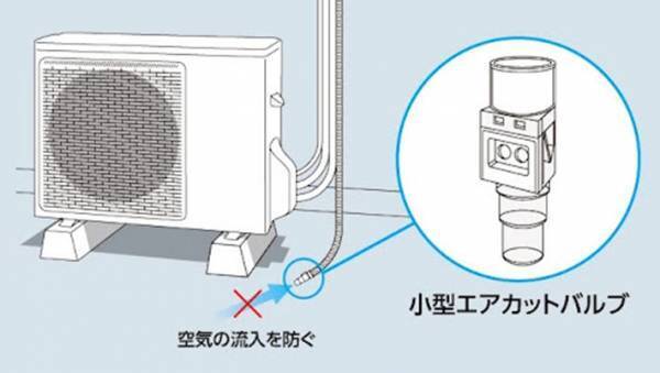 エアコンから聞こえるポコポコという音、故障のサイン？　原因をパナソニックに聞いてみた