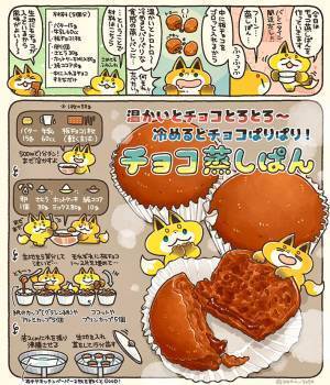 リピーター続出！？　バレンタインにぴったりなレシピに「簡単でおいしかった」「絶対にまた作る！」