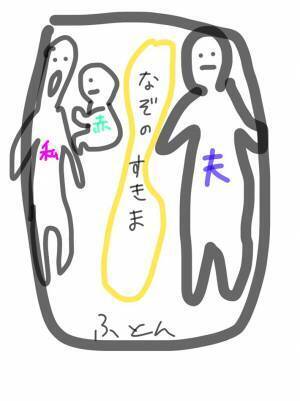 「夫は子育てに積極的なのに…」　川の字で寝る家族が「どうしてこうなる」