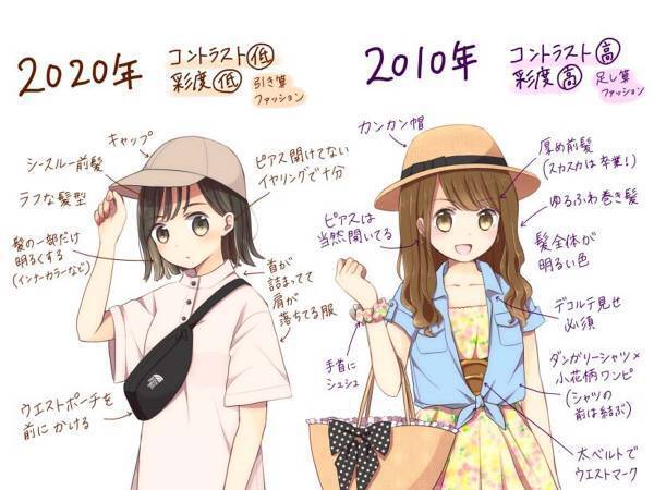 グラディエーターサンダルに、フリルのスカート　今と２０１０年のファッションを比較すると？