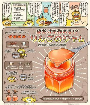 「今まで容赦なく捨ててた…」リンゴの皮の活用レシピに「これは作らざるを得ない」