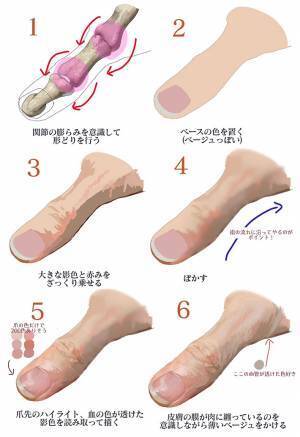 『指』の画像に「ちょっと待って」　正体に「絶句した」「すごすぎて意味が分からん」