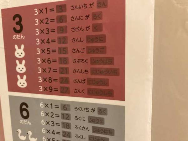 母「小２の子に早く九九を…」　スリコのグッズが「すぐ消えて助かる」