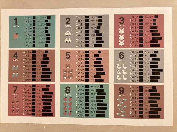 母「小２の子に早く九九を…」　スリコのグッズが「すぐ消えて助かる」