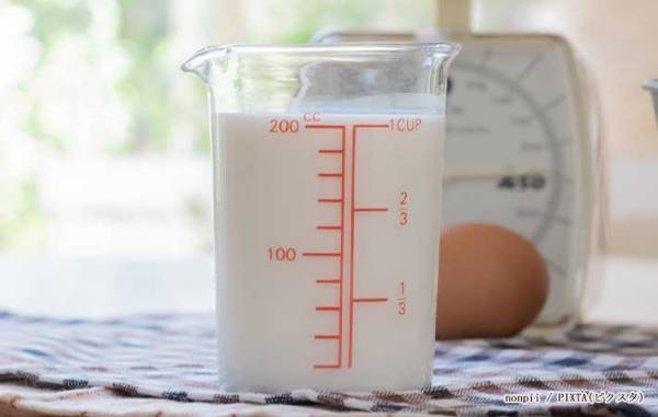 塩少々と塩ひとつまみ、どっちが多い？　正解に「勘違いしてた！」