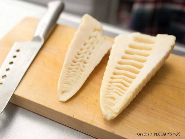 「こんな食べ方あったんだ」　ミツカンの『たけのこレシピ』が簡単でウマい