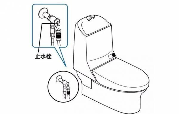 トイレ説明図の画像