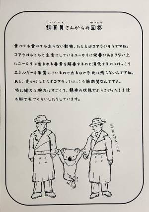 「内容が頭に入ってこない」　飼育員の回答に「ジワジワきて腹筋崩壊」