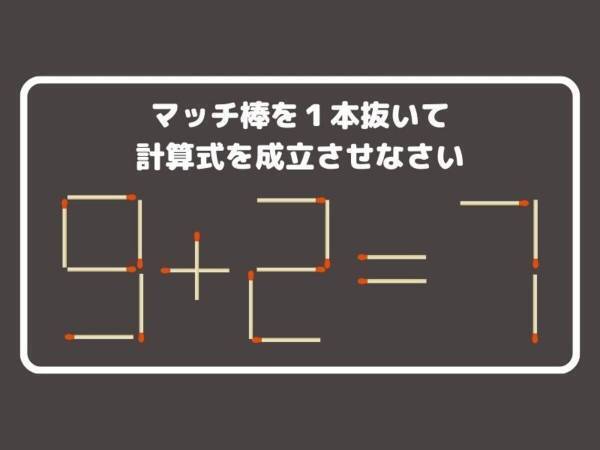 マッチ棒を１本だけ抜くと？　正しい計算式を完成させよ【クイズ】