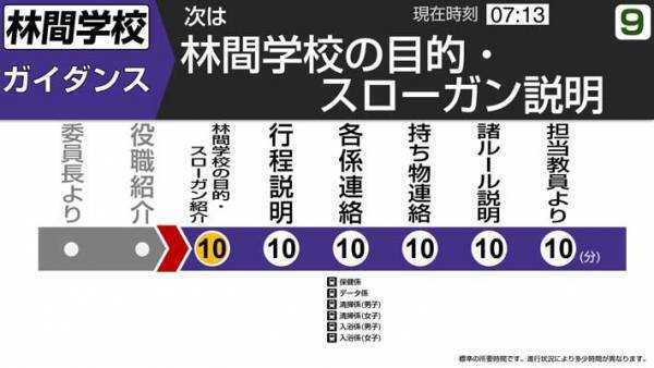 林間学校の説明スライドが『アレっぽい』と話題に