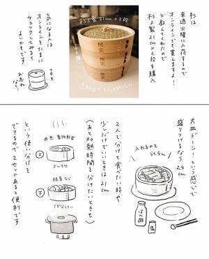 店員に『せいろ』の選び方を聞いてみた！　違いに「知らなかった」「めちゃ欲しい」