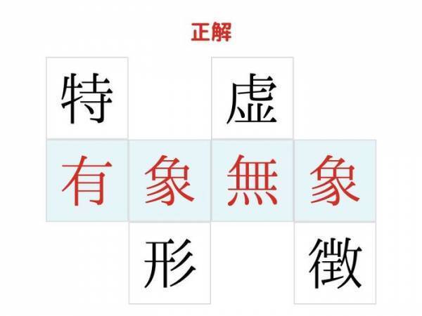 絶対知ってるはずなのに…　浮かび上がる四字熟語は何？【クイズ】