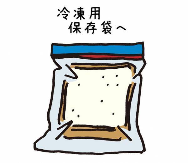 余った食パン、こう保存して！　マルエツが教える超簡単なワザが…