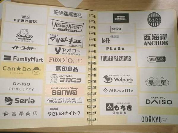 ノートに並ぶコンビニやスーパーのロゴ　正体に「何かと思ったら」「センスよすぎ」