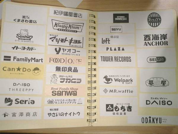 ノートに並ぶコンビニやスーパーのロゴ　正体に「何かと思ったら」「センスよすぎ」