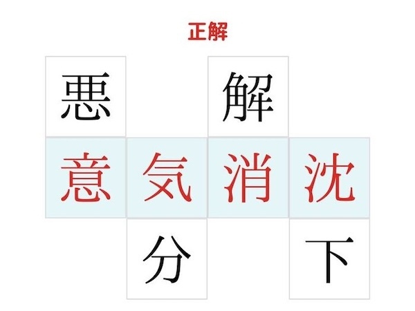 もう少し考えればわかったのに…　□を埋めて完成する四字熟語は何？【クイズ】
