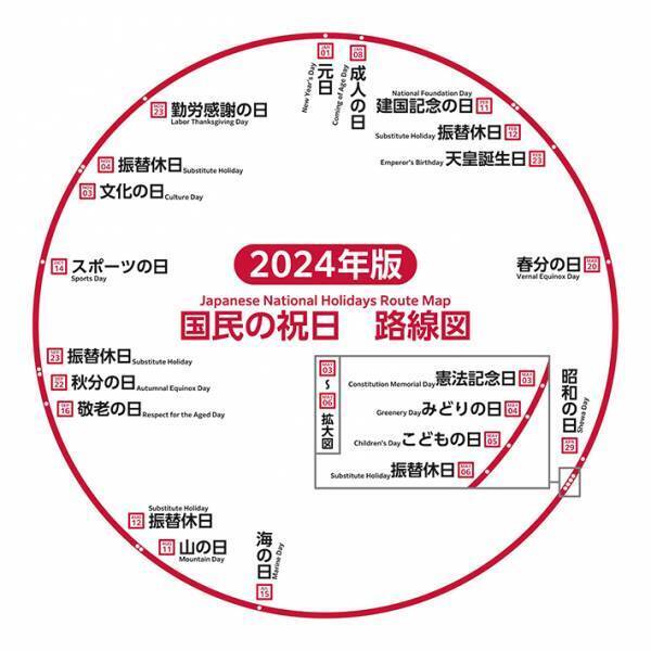「天才かよ」　休みがくる日を路線図で表すと「６月はしんどいな」